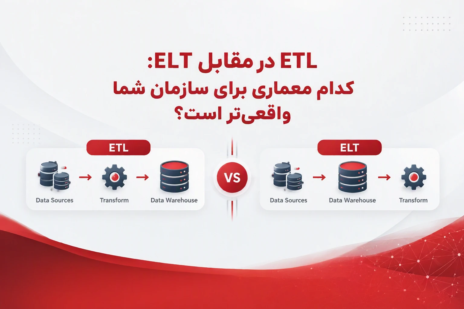 ETL در مقابل ELT: کدام معماری برای سازمان شما واقعی‌تر است؟