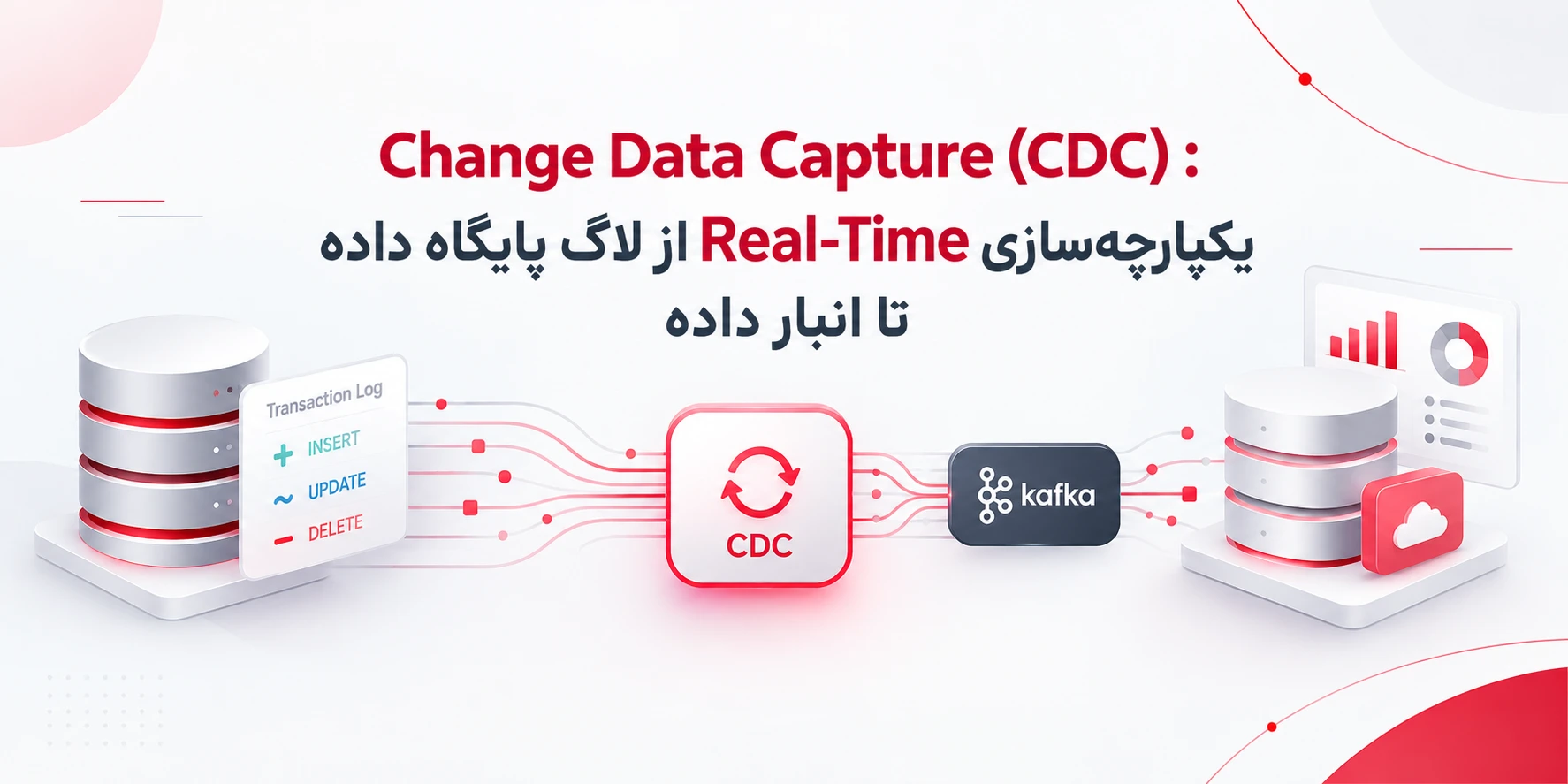 CDC: یکپارچه‌سازی Real-Time از لاگ پایگاه داده تا انبار داده